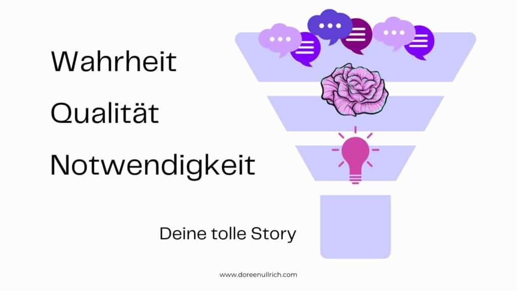 Der Storytelling Trichter_Wahrheit_Qualität_Notwendigkeit_Doreen Ullrich MYWAY