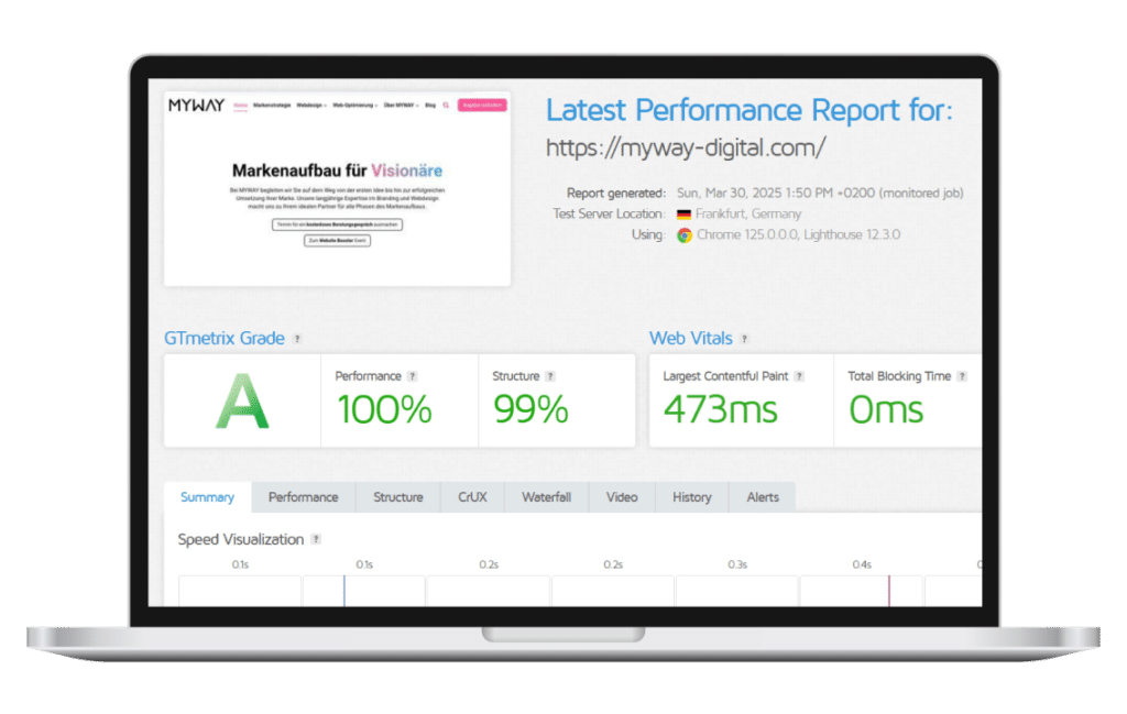 pagespeed ladezeit myway digital
