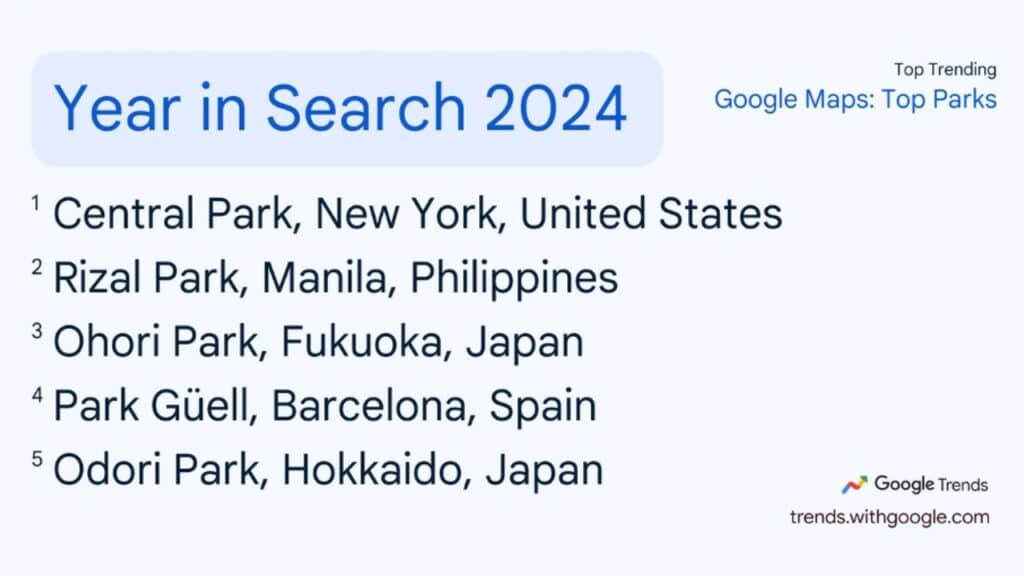 Emotionales Marketing Google Jahresrückblick