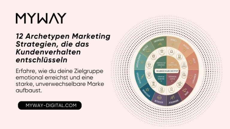 Archetypen Marketing Strategien Cover